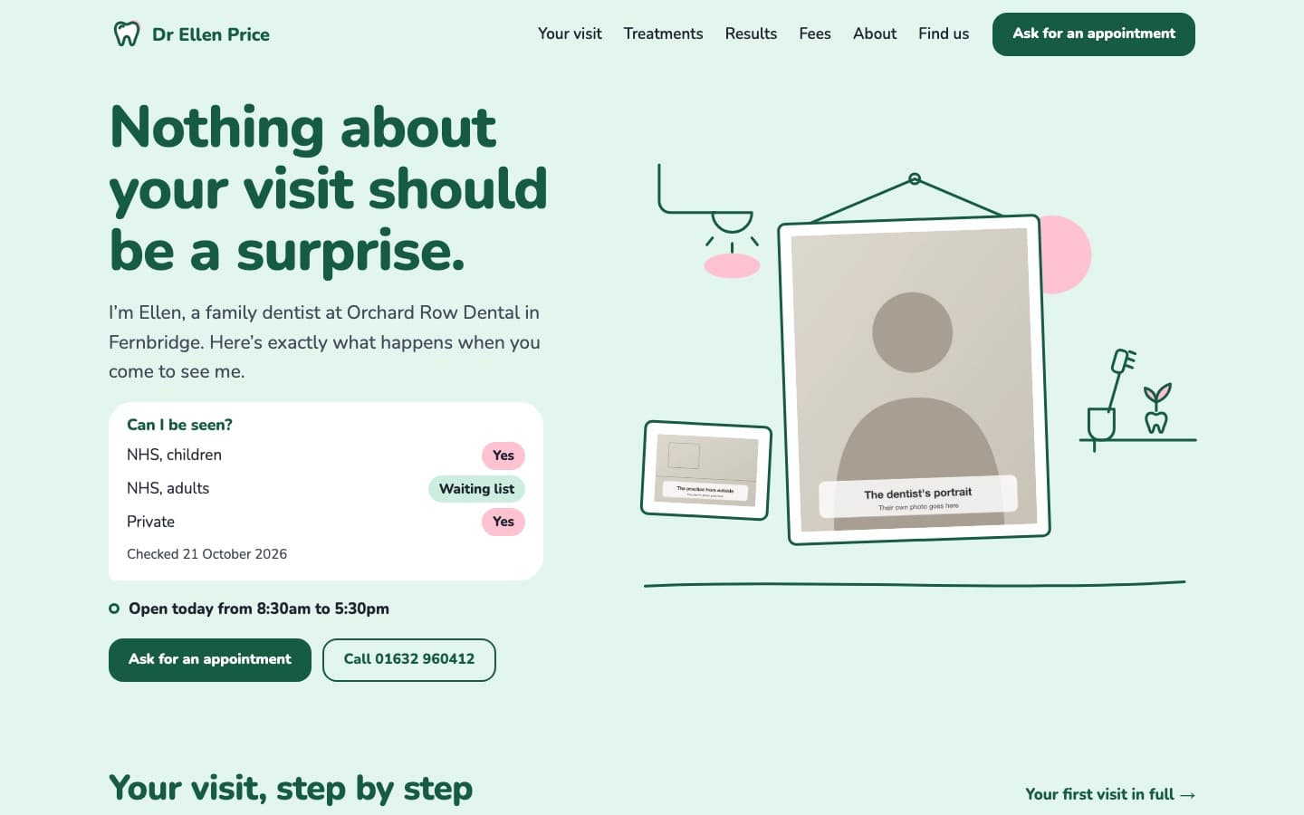 The top of the demo homepage for a made-up family dentist: a large friendly headline, a "Can I be seen?" panel for NHS and private patients, and line drawings around a grey card where the portrait goes. In Mint.